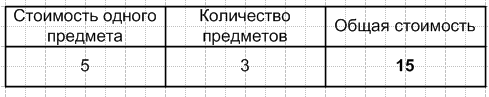 Решение рисунок 1