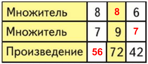Решение рисунок 1
