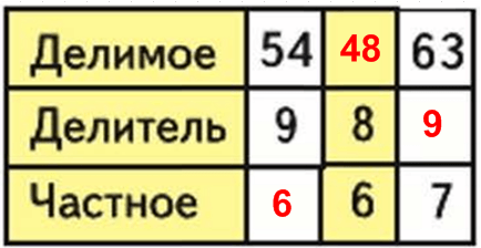 Решение рисунок 2