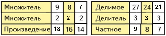 Решение рисунок 1