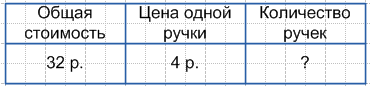 Решение рисунок 1
