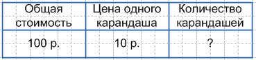 Решение рисунок 1