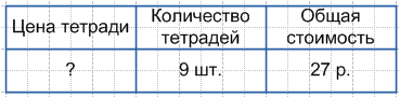 Решение рисунок 1