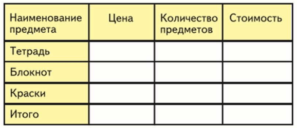 Задание рисунок 1