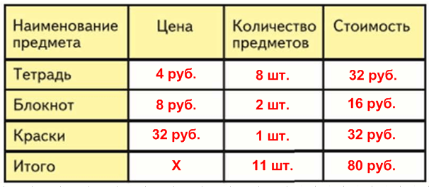 Решение рисунок 1