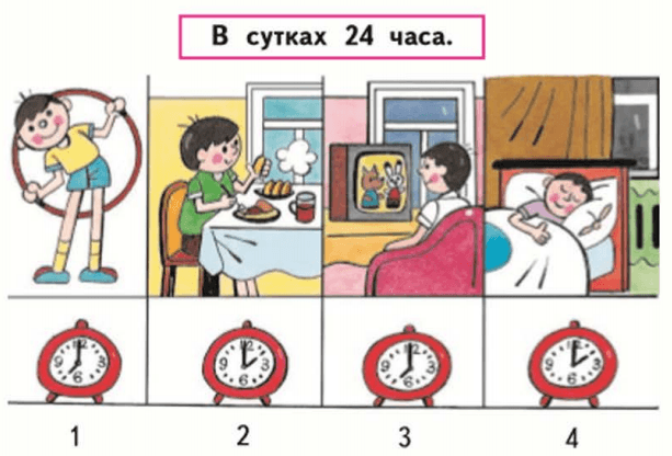 Задание рисунок 1