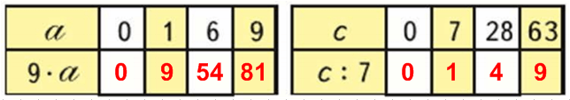 Решение рисунок 1