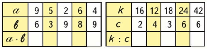 Задание рисунок 1