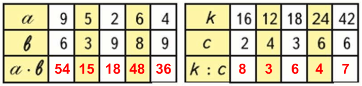 Решение рисунок 1