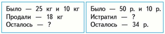 Задание рисунок 1