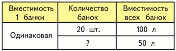 Задание рисунок 1