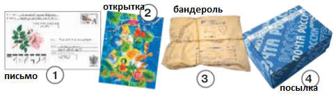 Решение рисунок 1