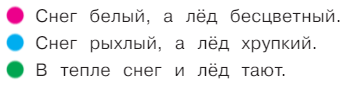 Задание рисунок 2