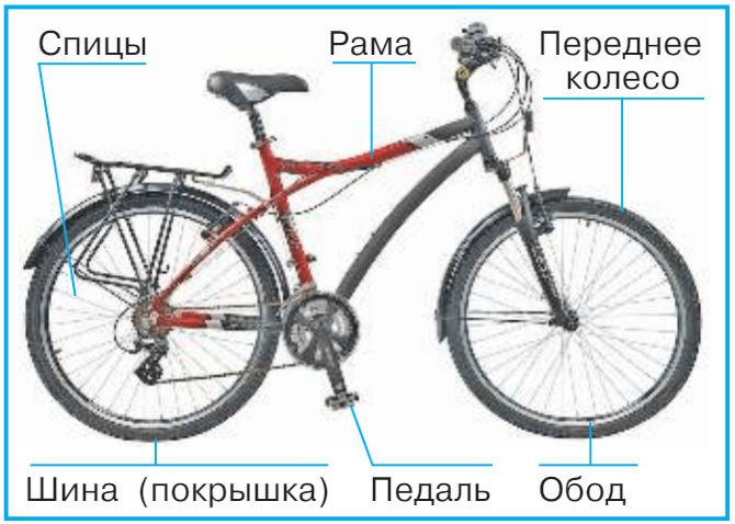 Задание рисунок 1