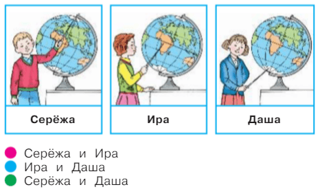 Задание рисунок 1