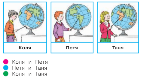 Задание рисунок 1
