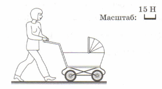 Задание рисунок 1