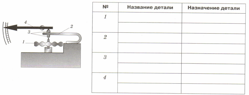 Задание рисунок 1