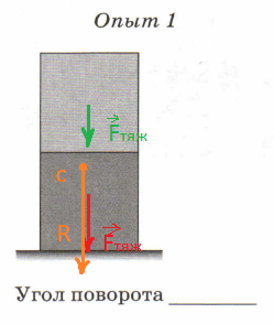 Решение рисунок 1
