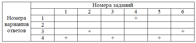 Решение рисунок 1