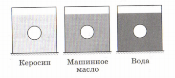 Задание рисунок 1
