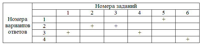Решение рисунок 2