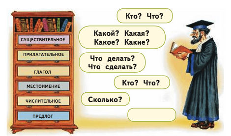 Задание рисунок 1