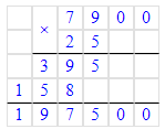 Решение рисунок 1