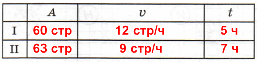 Решение рисунок 1