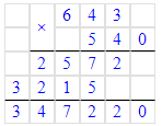 Решение рисунок 2