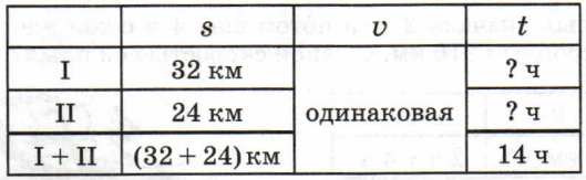 Задание рисунок 1