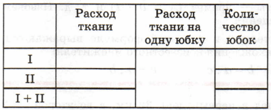 Задание рисунок 4