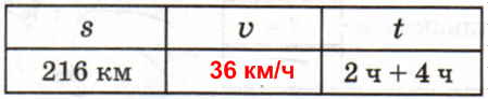 Решение рисунок 1