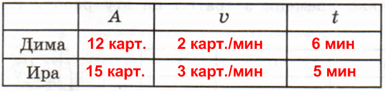 Решение рисунок 1