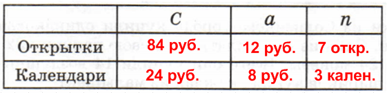Решение рисунок 1