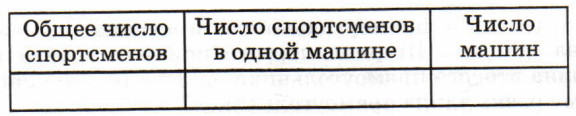 Задание рисунок 1