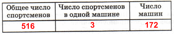Решение рисунок 1