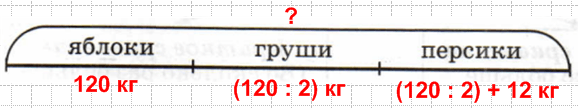 Решение рисунок 1