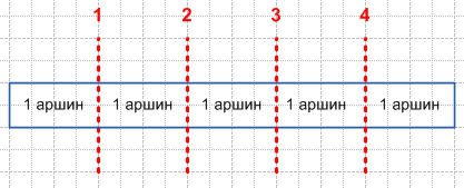 Решение рисунок 1