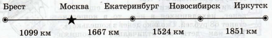 Задание рисунок 1
