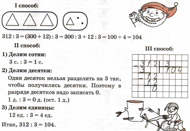 Задание рисунок 1