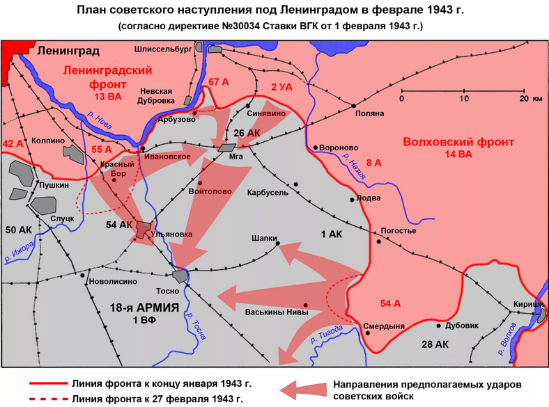 Решение рисунок 1