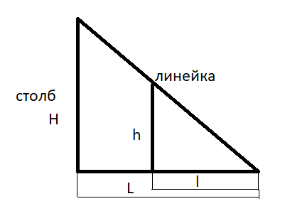 Решение рисунок 1
