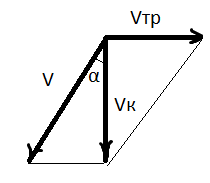 Решение рисунок 1