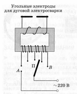 Задание рисунок 1