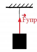 Решение рисунок 1