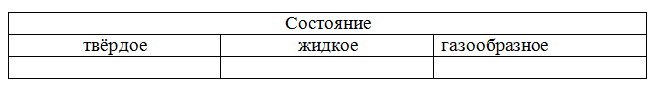 Задание рисунок 1