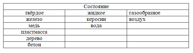 Решение рисунок 1