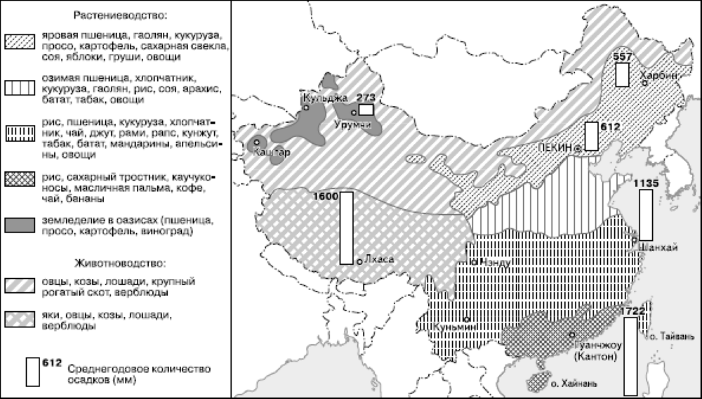 Решение рисунок 1