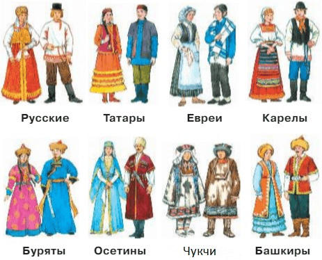 Решение рисунок 1